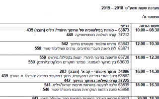 מערכת שעות 2019 מערכת שעות 2019